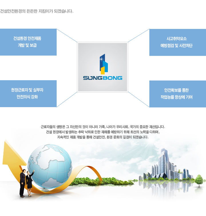 ���� ǥ��